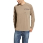 Rebar Sunstopper LS